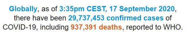 世卫组织：全球新冠肺炎确诊病例超过2973万例