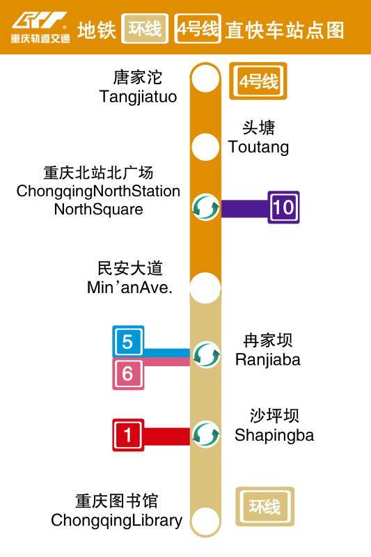 直快车站点图图：重庆交通开投轨道集团