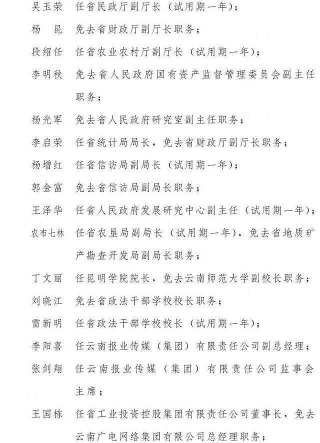 云南省人民政府发布一批任免职通知，涉及27名干部