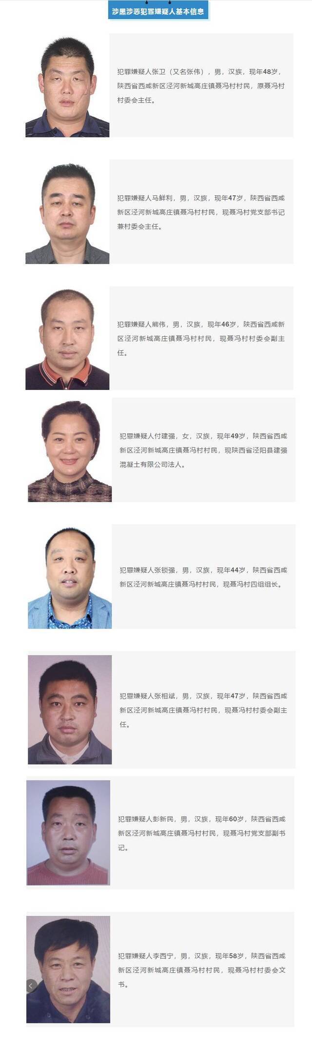 陕西省西咸新区警方征集一涉黑恶团伙犯罪线索：多名成员为村干部