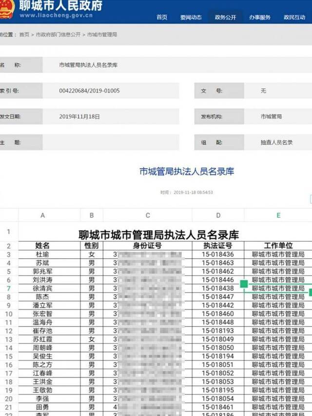 聊城官网泄露266名执法人员身份证号：会向上级反映