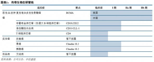 “基因合成之王”摊上事！海关缉私检查，董事长被“监视居住”，市值暴跌53亿