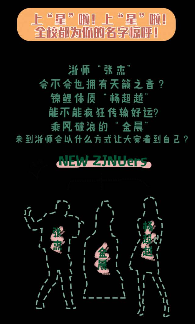 最小15岁！2020级本科新生大数据来了，一分钟了解浙师萌新“基因属性”！