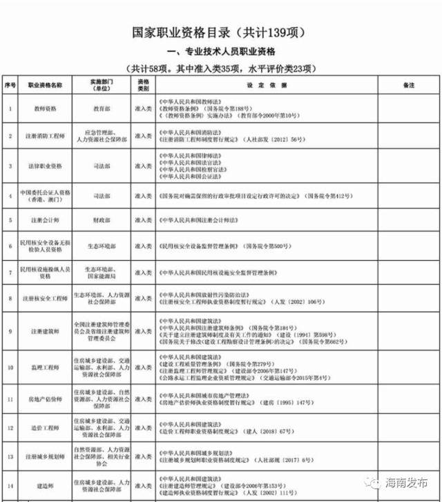 @海南企业在职职工，这笔钱可网上申领，快看看你满不满足条件！