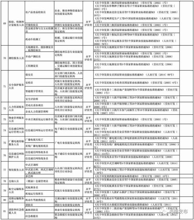 @海南企业在职职工，这笔钱可网上申领，快看看你满不满足条件！