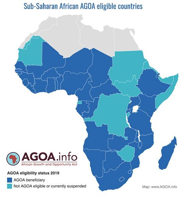 △2019年美国《非洲增长和机会法案》覆盖的非洲国家