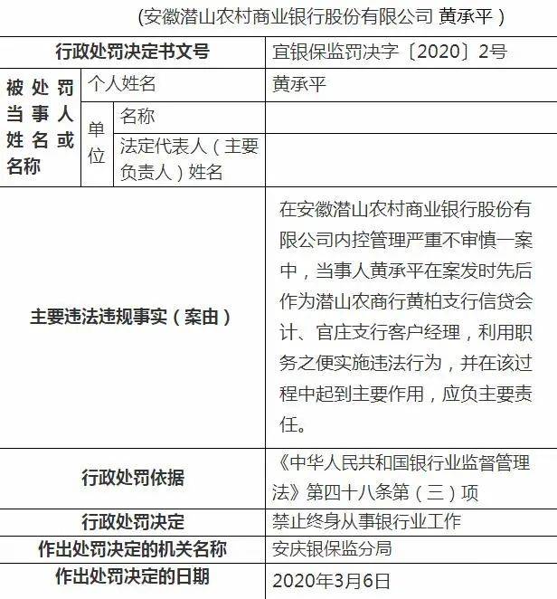 银行职工自贷自批776万全用来赌博挥霍 法院这样判