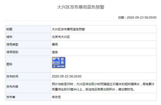 局地短时雨强较大！北京大兴发布雷电黄色和暴雨蓝色预警