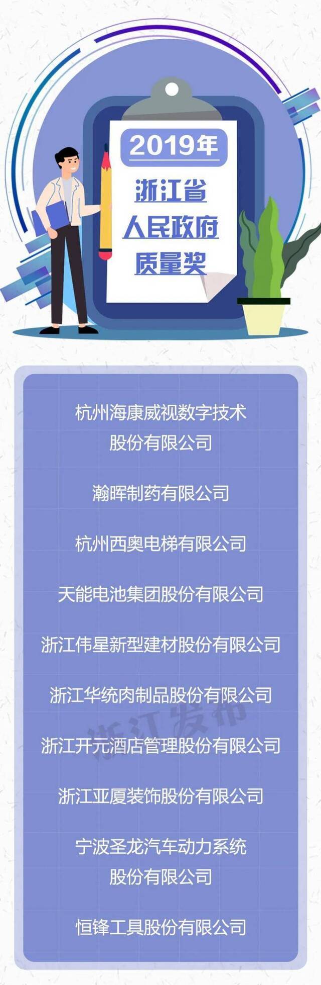 获省政府通报表彰！浙江2019年省政府质量奖获奖组织名单出炉