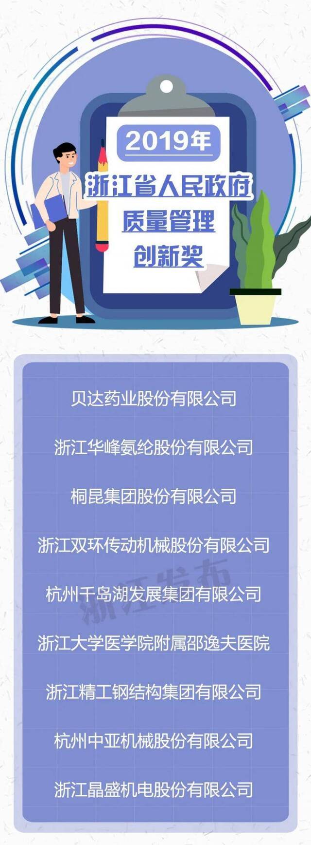 获省政府通报表彰！浙江2019年省政府质量奖获奖组织名单出炉