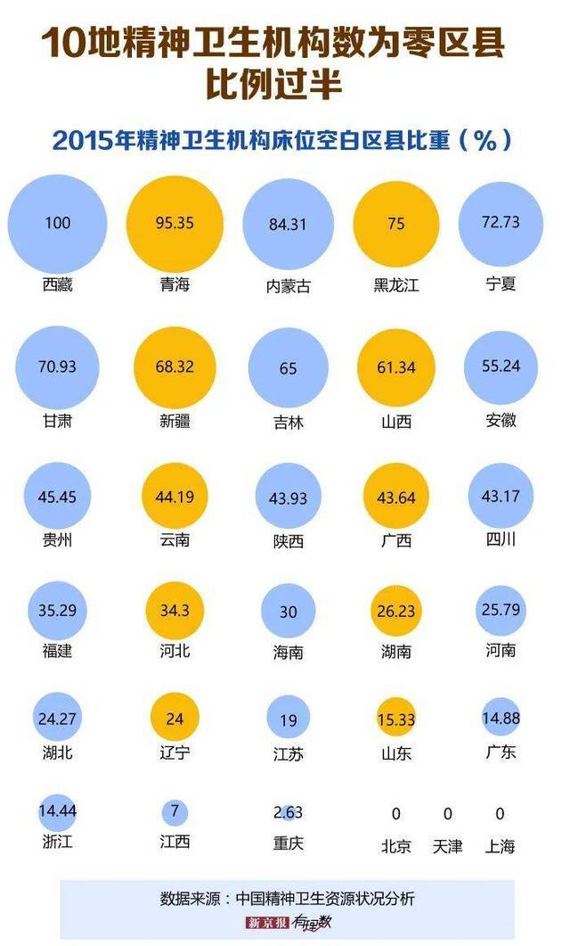 学生体检要筛查抑郁症了，对此你了解多少？