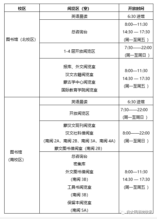 通知  关于秋季学期开馆时间调整通知