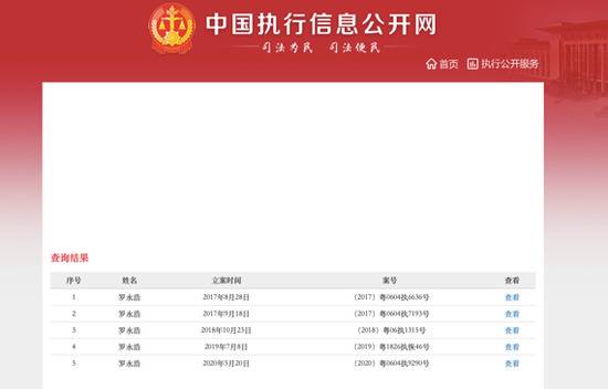 来源：中国执行信息公开网