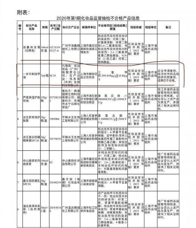 ▲图片来自官网。