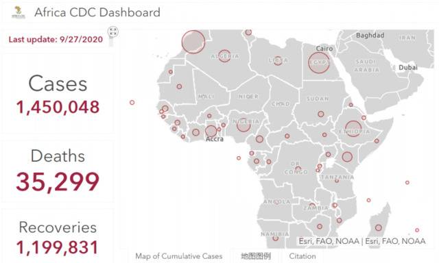非洲大陆新冠肺炎确诊病例超145万 累计死亡35299例