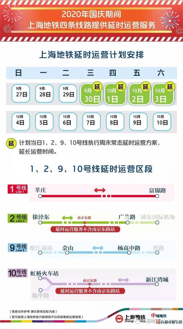 本文图片均来自微信公众号“上海地铁shmetro”