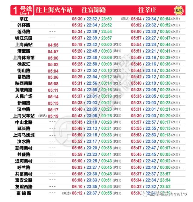 9月30日至10月3日，上海地铁4条线路延长运营时间
