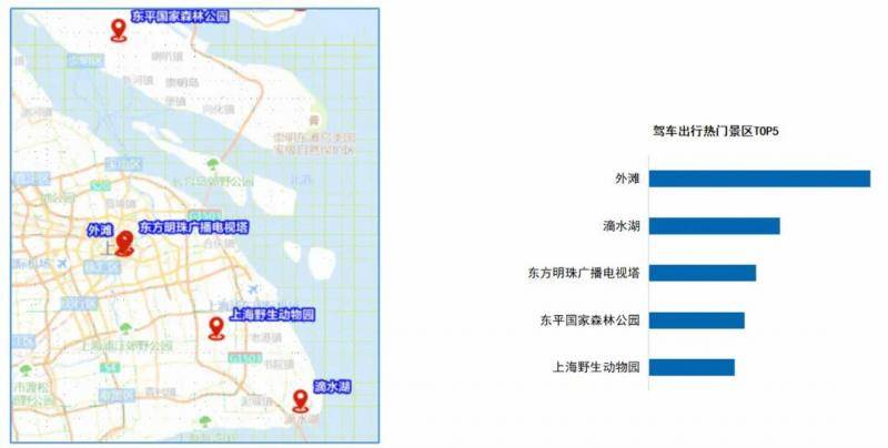 国庆长假从崇明返程要堵17小时？上海交警发布出行预测