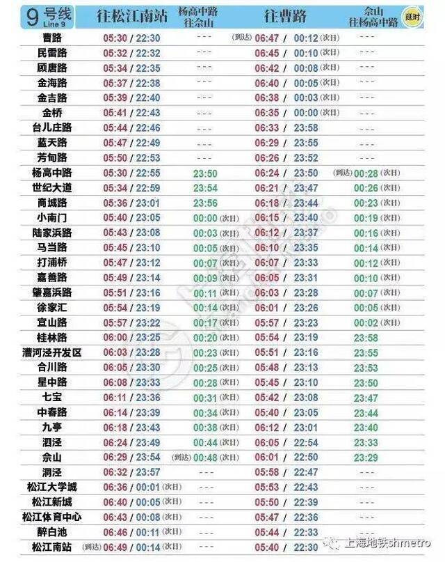 国庆长假从崇明返程要堵17小时？上海交警发布出行预测