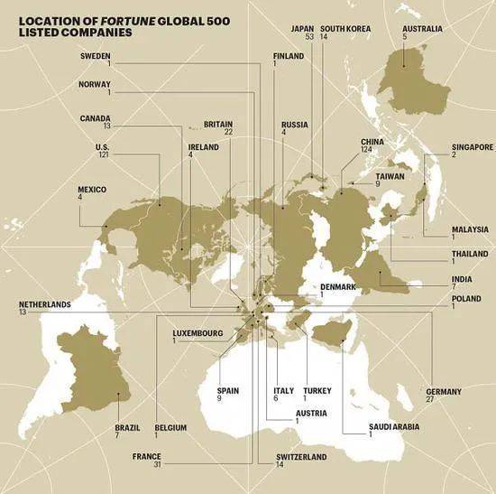 ▲全球500强企业分布图。在今年8月份美国《财富》杂志评选出的最新全球500强企业榜单中，中国企业数量首次超过美国跃居第一。图/美国《财富》杂志