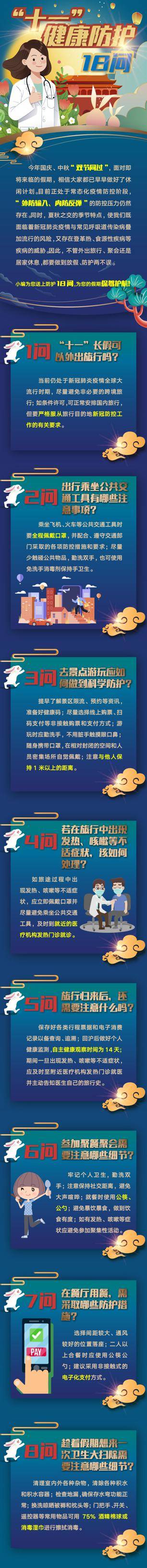 长假将至 请收好这份“健康防护18问”