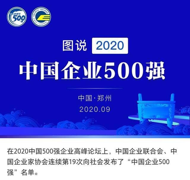 中企500强公布：中石化、国家电网、中石油居前三