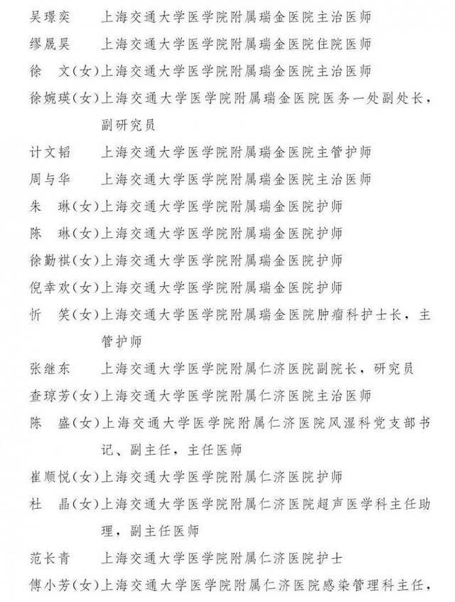 上海市抗击新冠肺炎疫情表彰大会举行 表彰全名单公布