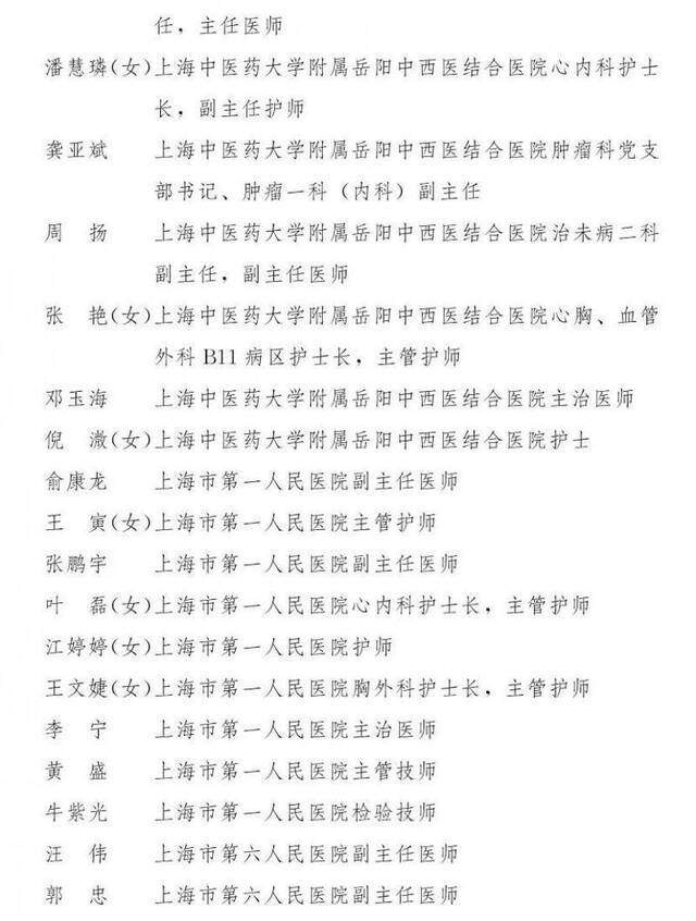 上海市抗击新冠肺炎疫情表彰大会举行 表彰全名单公布