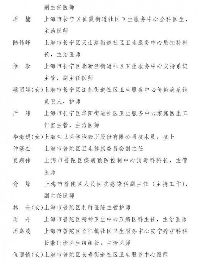 上海市抗击新冠肺炎疫情表彰大会举行 表彰全名单公布