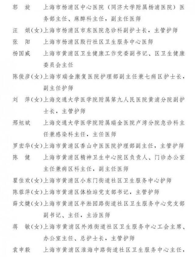 上海市抗击新冠肺炎疫情表彰大会举行 表彰全名单公布