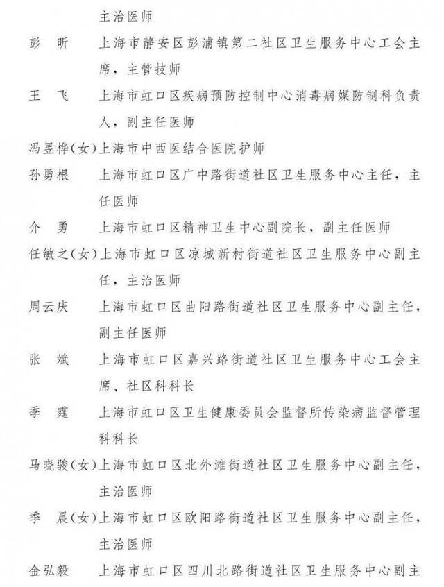 上海市抗击新冠肺炎疫情表彰大会举行 表彰全名单公布