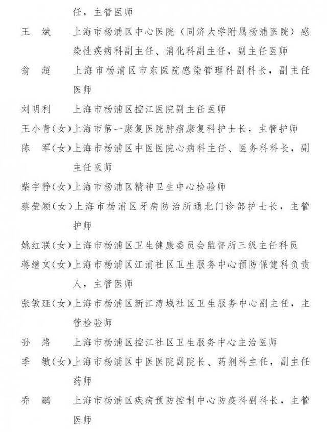 上海市抗击新冠肺炎疫情表彰大会举行 表彰全名单公布