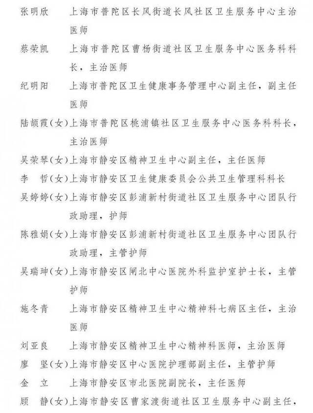 上海市抗击新冠肺炎疫情表彰大会举行 表彰全名单公布