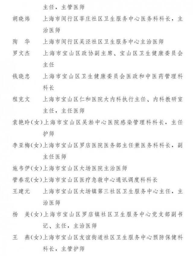 上海市抗击新冠肺炎疫情表彰大会举行 表彰全名单公布