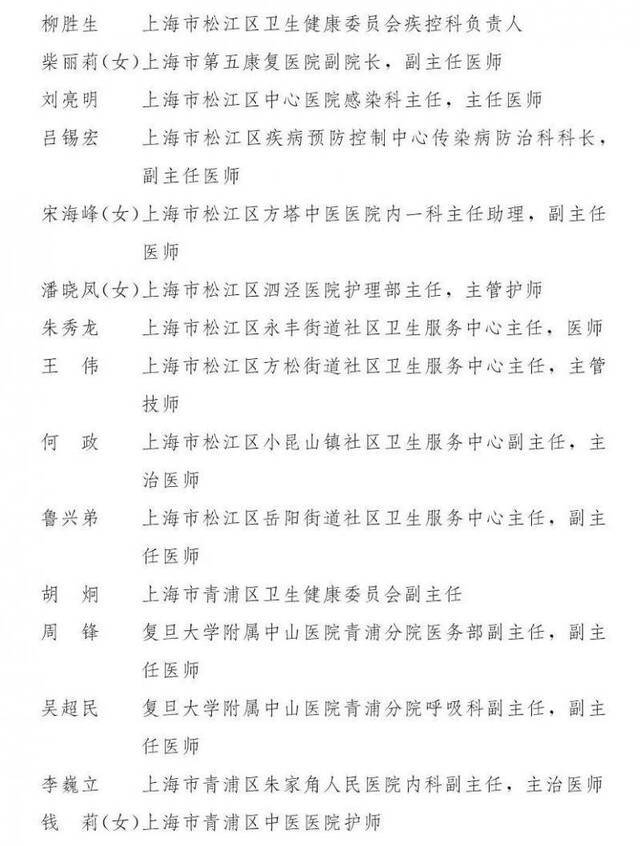 上海市抗击新冠肺炎疫情表彰大会举行 表彰全名单公布