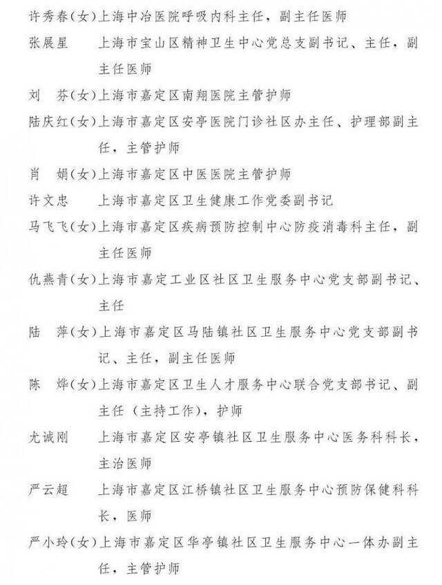 上海市抗击新冠肺炎疫情表彰大会举行 表彰全名单公布