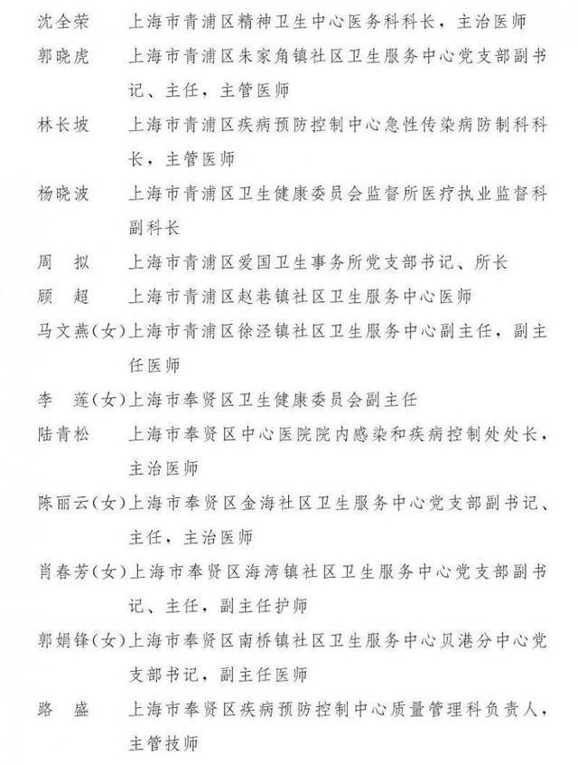 上海市抗击新冠肺炎疫情表彰大会举行 表彰全名单公布