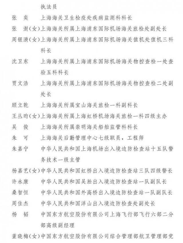 上海市抗击新冠肺炎疫情表彰大会举行 表彰全名单公布