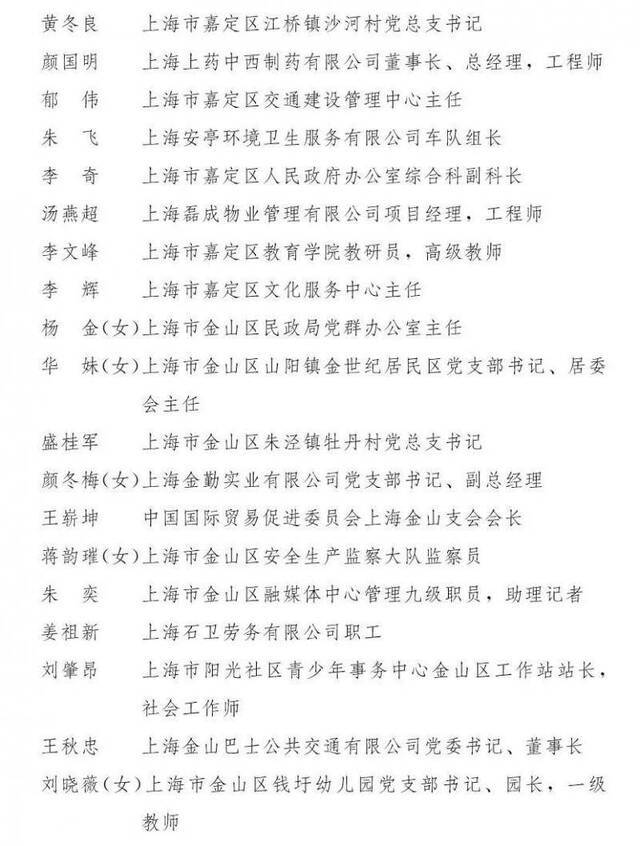 上海市抗击新冠肺炎疫情表彰大会举行 表彰全名单公布