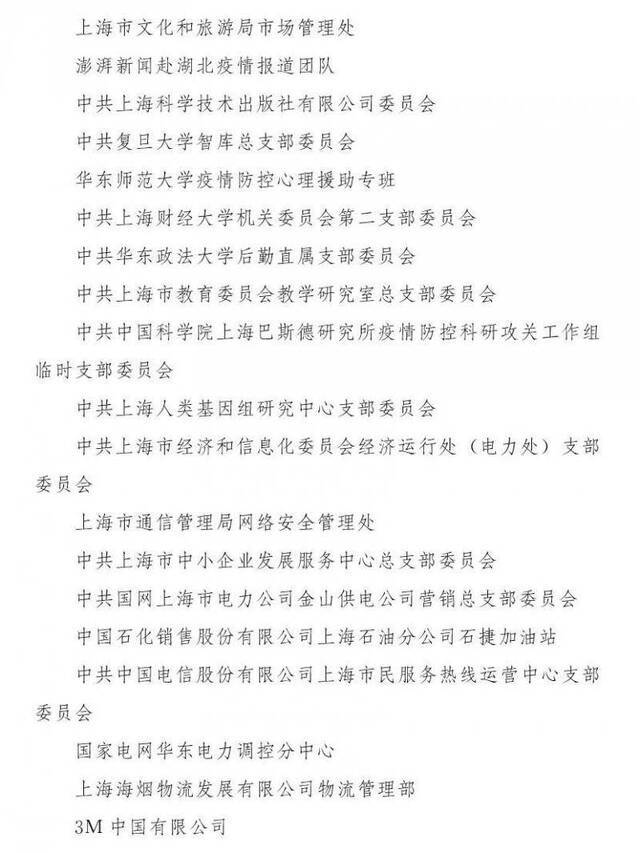 上海市抗击新冠肺炎疫情表彰大会举行 表彰全名单公布