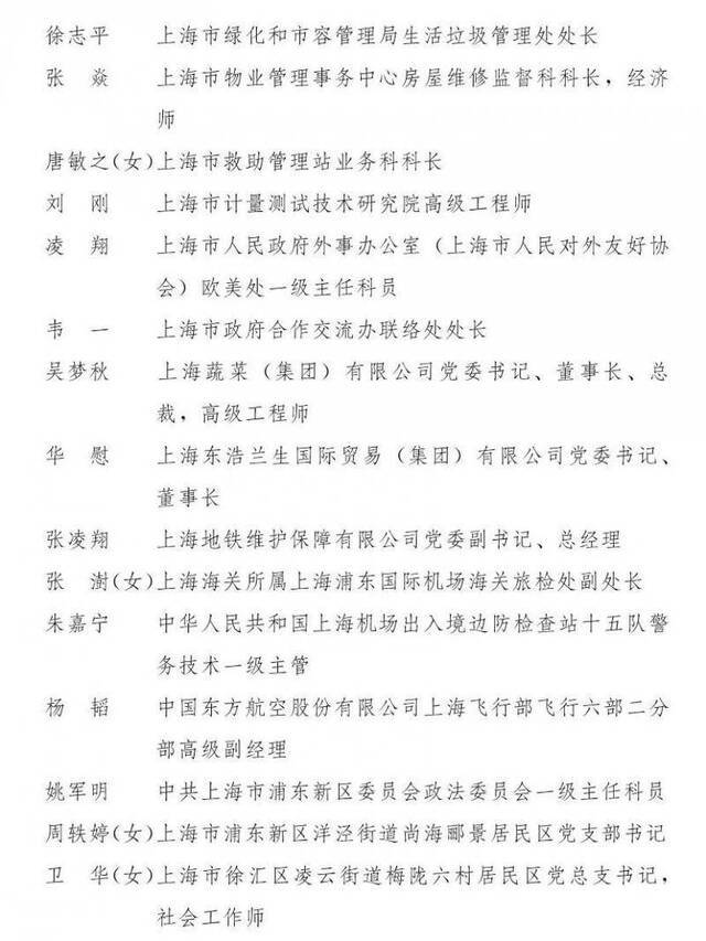 上海市抗击新冠肺炎疫情表彰大会举行 表彰全名单公布