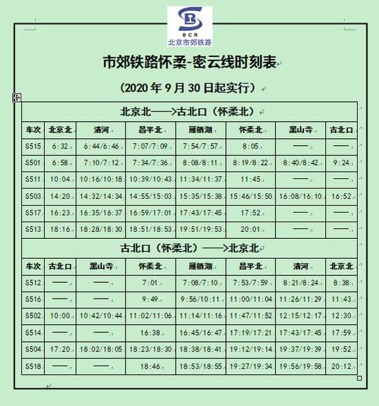 能换3条地铁！市郊铁路怀密线北京北站明天开通