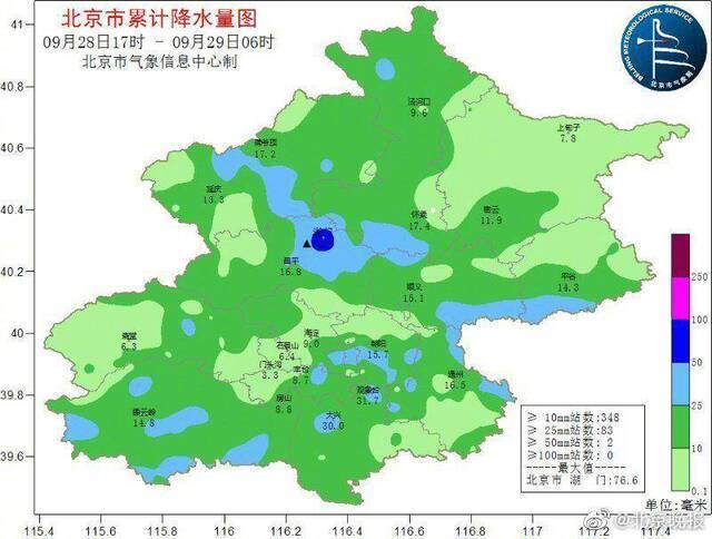 北京今晨降雨降温 城区降雨量最大在丰台丽泽桥