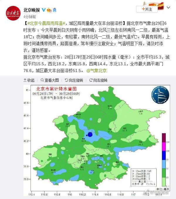 北京今晨降雨降温 城区降雨量最大在丰台丽泽桥