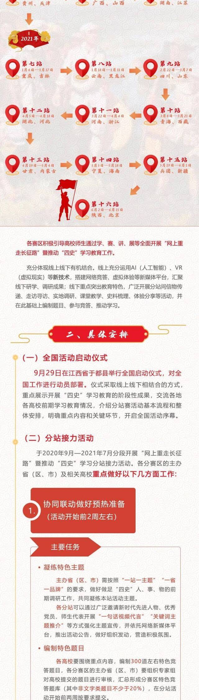 小课堂联动大课堂！“网上重走长征路”暨推动“四史”学习教育启动