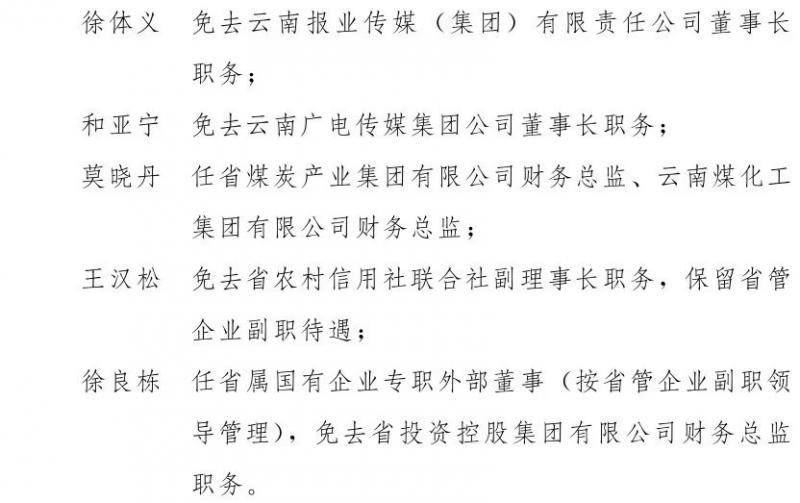 云南省人民政府发布一批任免职通知，涉及16名干部