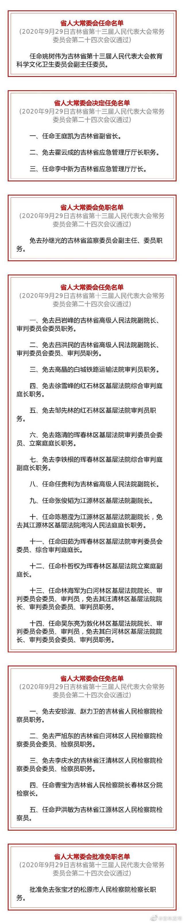 吉林省发布省人大常委会决定任免名单