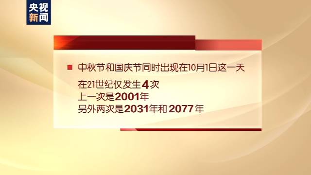 中秋“偶遇”国庆 “双节同庆”在21世纪仅现4次