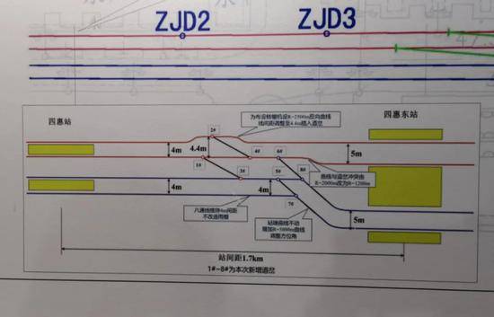 “一八贯通工程”施工示意图。新京报记者吴江摄