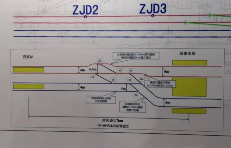 “一八贯通工程”施工示意图。摄影/新京报记者吴江